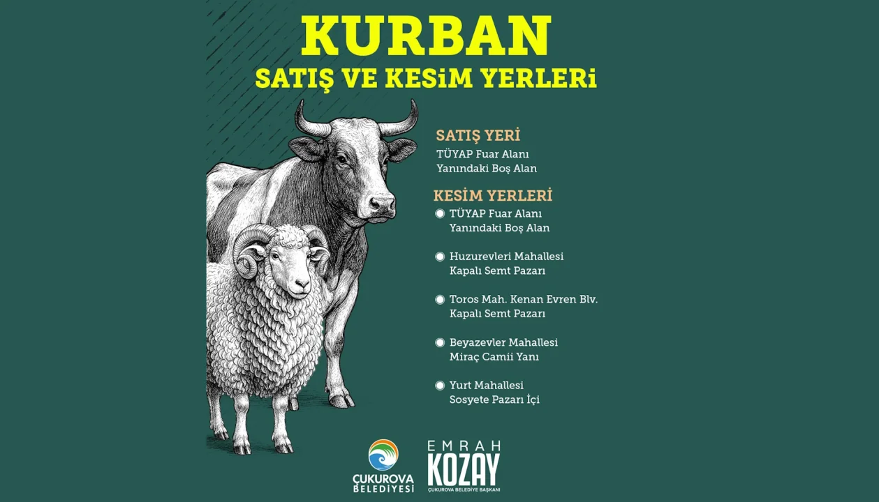 ÇUKUROVA’DA KURBAN SATIŞ VE KESİM YERLERİ BELİRLENDİ 