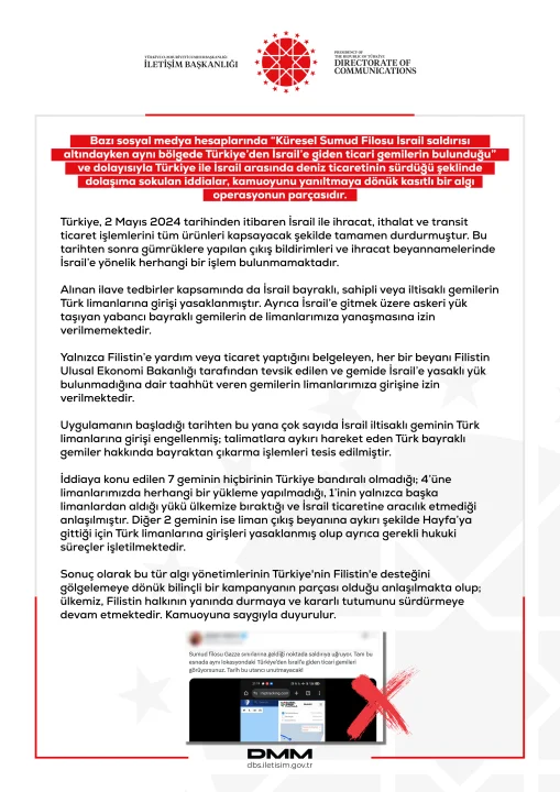 Türkiye'den İsrail’e Ticaret İddialarına Yalanlama: 