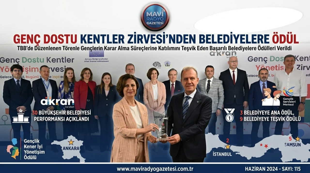 Genç Dostu Kentler Zirvesi’nde belediyelerin performansı açıklandı