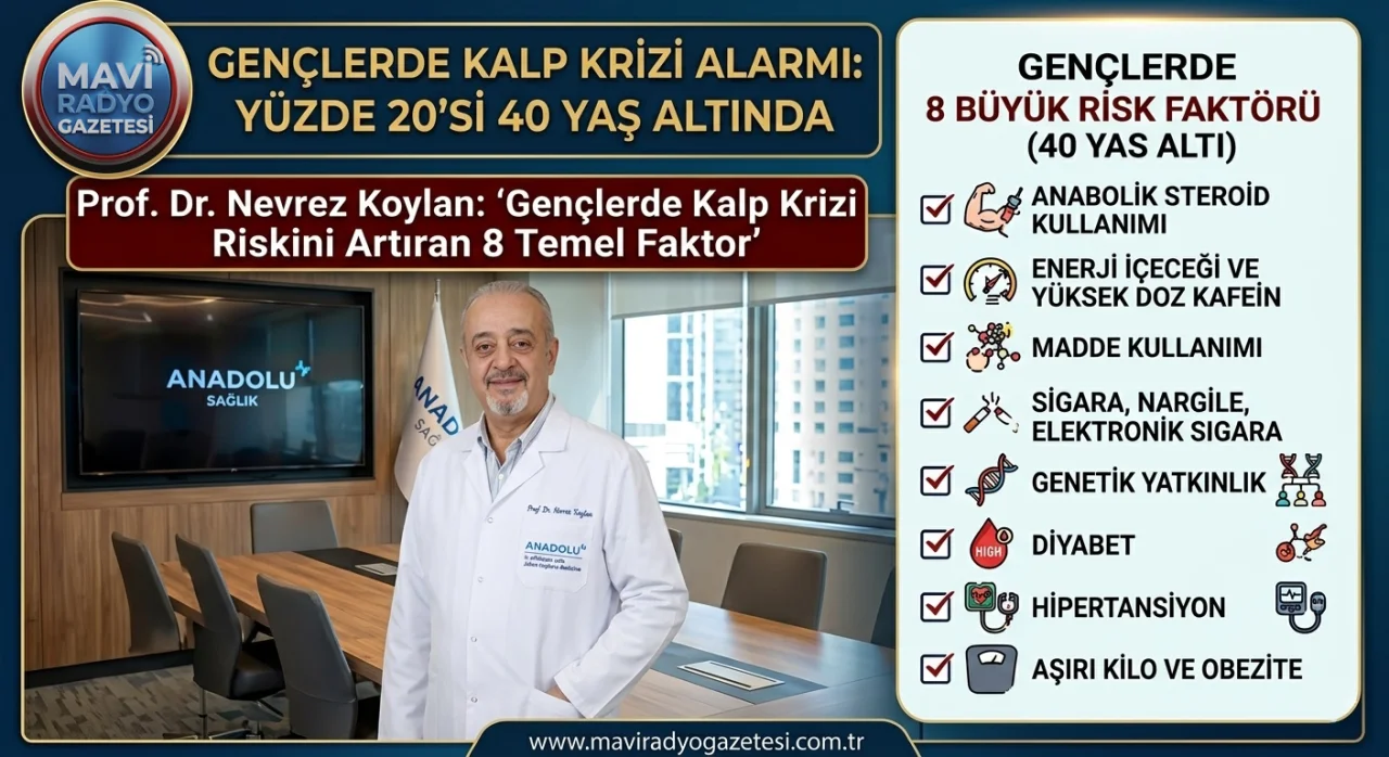 Kalp krizlerinin yüzde 20’si 40 yaş altında: Gençlerde riski artıran 8 faktör ne? 
