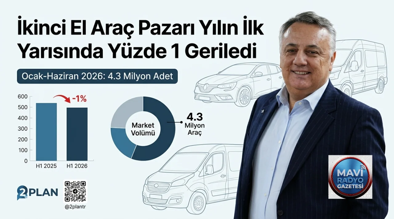 İkinci El Araç Pazarı Yılın İlk Yarısında Yüzde 1 Geriledi